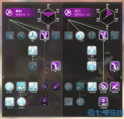 ro手游-體騎技能加點(diǎn)