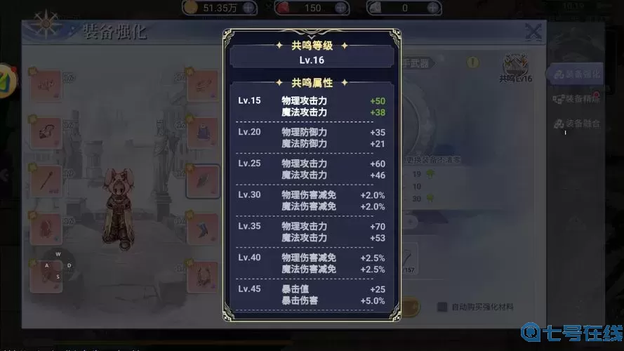 ro手游暴擊裝備