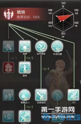 ro手游bbc加點(diǎn)