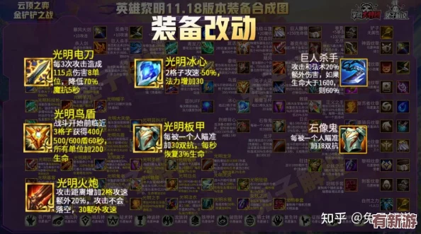 金鏟鏟之戰(zhàn)