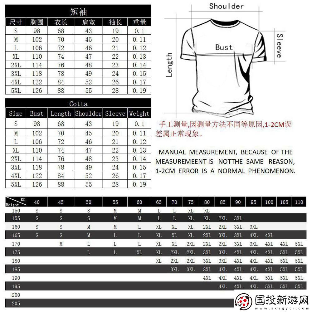 “時(shí)尚跨界戰(zhàn)：歐美碼VS中國(guó)碼笑談尺寸風(fēng)云”