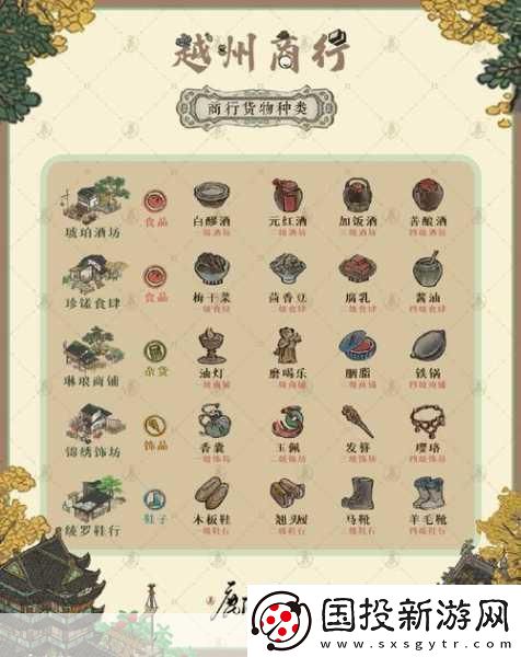 dnf哪個地圖掉寵物最多成為游戲大神的必備秘籍