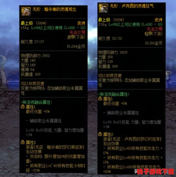 地下城與勇士希洛克團本攻略：最佳挑戰(zhàn)路線及裝備需求指南