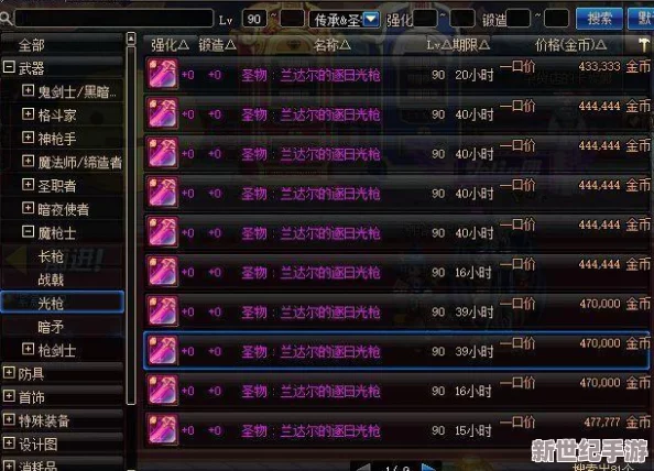 地下城與勇士中