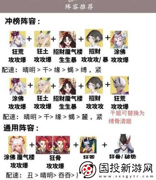 探索秘境之謎：陰陽師周末逢魔陣容全面解析