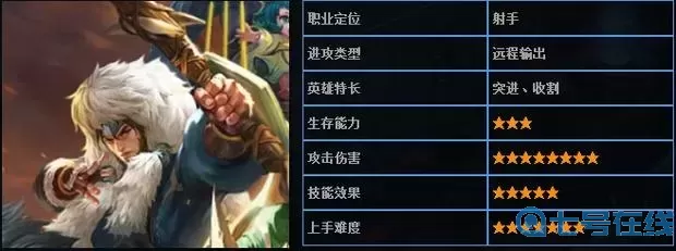 成吉思汗手游武士加點