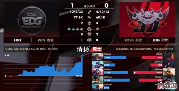 異色領域啟航：邊緣測試專屬獻禮盛宴-解鎖未來科技夢幻禮包合集