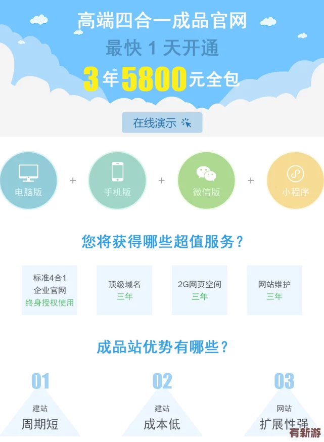 深入了解成品網(wǎng)站w灬源碼1688入口的詳細(xì)信息與使用指南