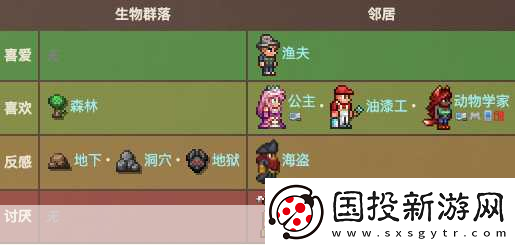 泰拉瑞亞妖精塵在哪個(gè)npc買-游戲必備指南