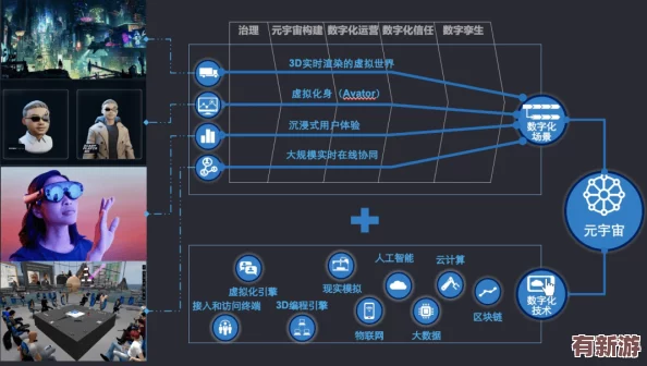 Zoom人性ZoomX：在數(shù)字化時代-如何通過Zoom平臺實現(xiàn)更深層次的人際連接與溝通的全新體驗與思考