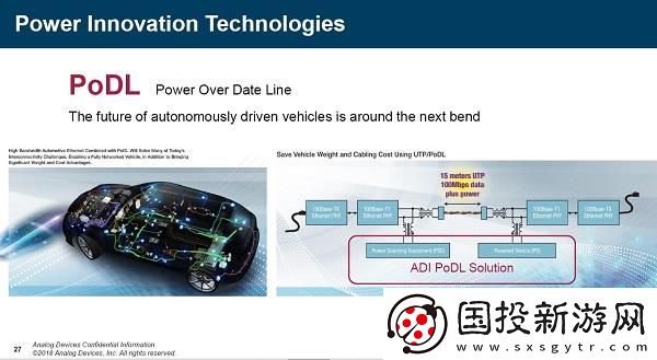 深入探討ADI在電源管理領(lǐng)域的獨特技術(shù)與應(yīng)用秘籍