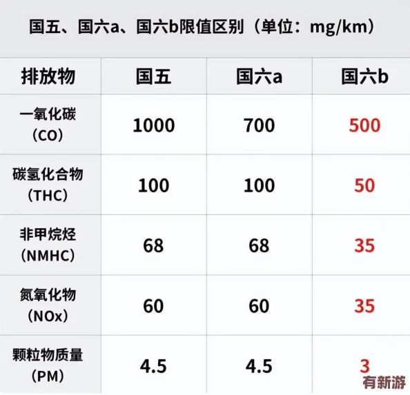 國外b站2023年不收費：解析其背后原因及用戶感受