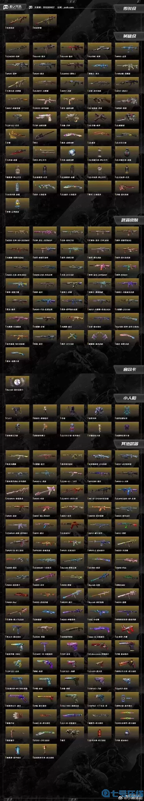 穿越火線手游號ios