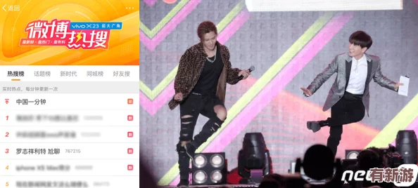 羅志祥5G天天奭多人觀后感評