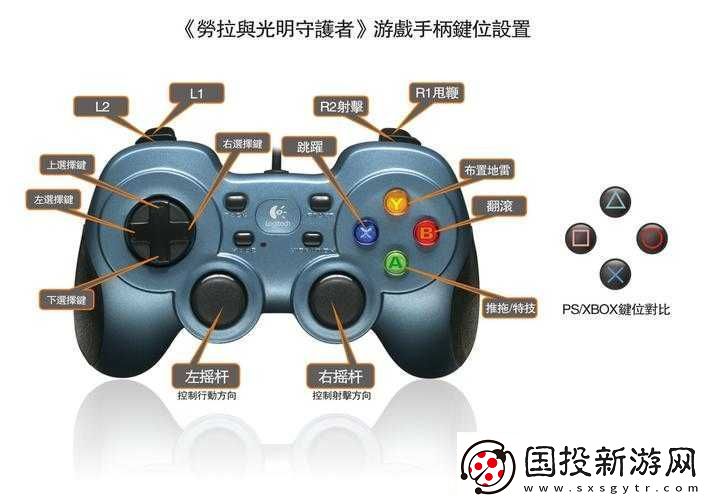 喪尸圍城3-PC版：鍵盤手柄操作指南-按鍵說明