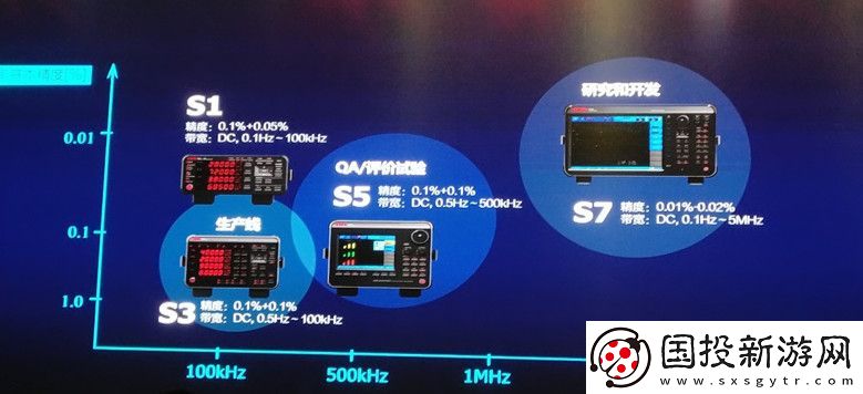 吹田電氣高精度功率分析儀在中國(guó)市場(chǎng)的潛力與挑戰(zhàn)分析