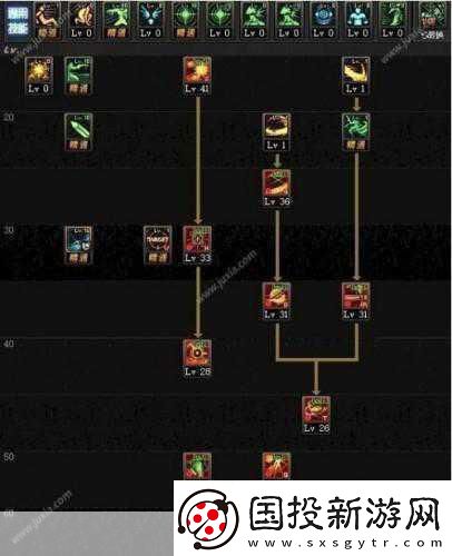 DNF槍劍士四轉(zhuǎn)職深度剖析-平民玩家的優(yōu)選之路