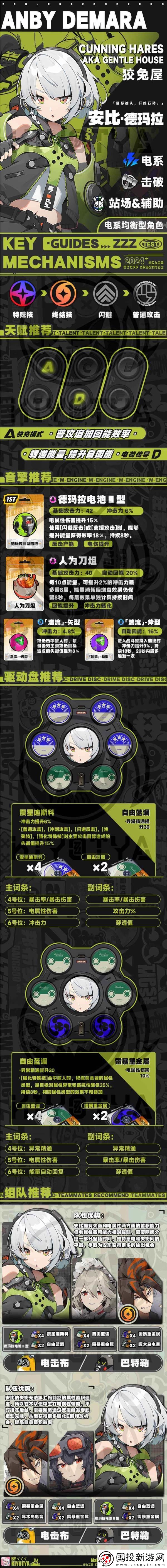 絕區(qū)零安比怎么練