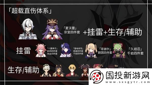 原神仆人陣容怎么搭配最強