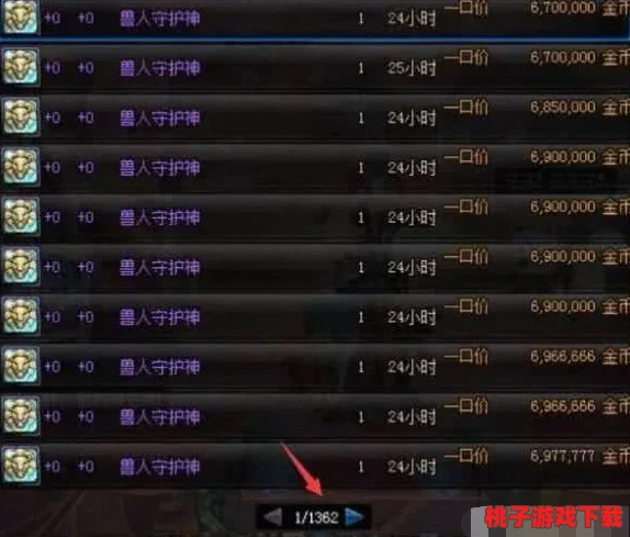 DNF稱號(hào)新趨勢(shì)