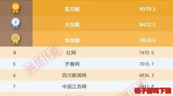 2024年度精選！無需網(wǎng)絡(luò)連接的免費(fèi)單機(jī)游戲下載TOP榜