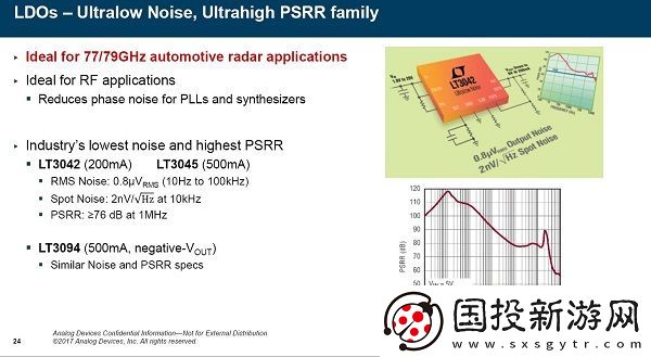深入探討ADI在電源管理領(lǐng)域的獨特技術(shù)與應(yīng)用秘籍