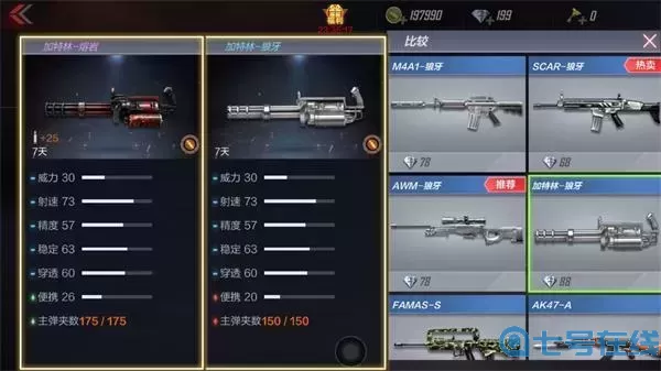 穿越火線手游加特林熔巖