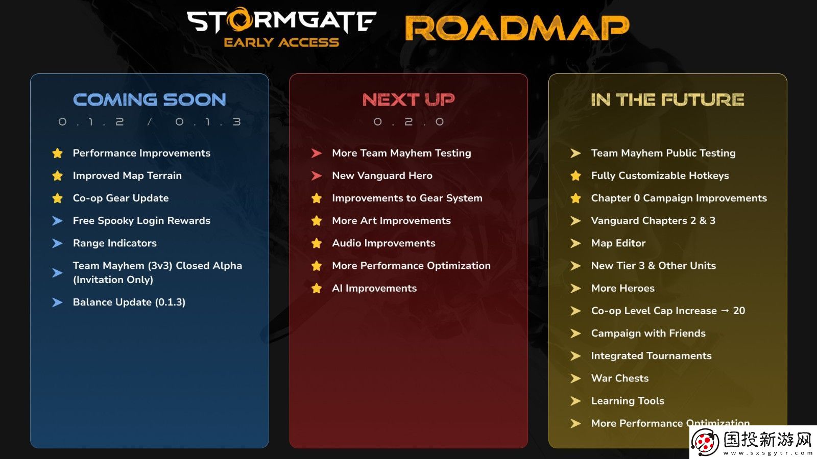 風(fēng)暴之門畫面被批塑料感