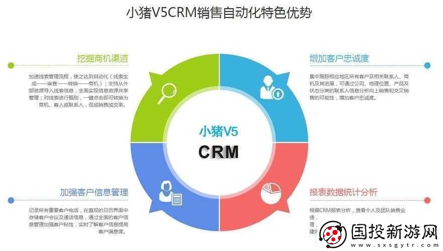 成免費(fèi)-CRM-特色有哪些：深度解析其優(yōu)勢所在