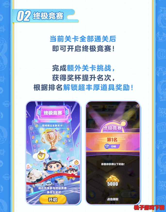 蛋仔滑滑651-700關(guān)進階挑戰(zhàn)：解鎖全新機制-高難關(guān)卡智慧通關(guān)策略全揭秘