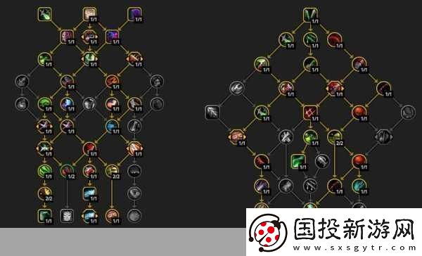 WLK盜賊練級(jí)天賦