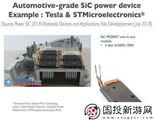 SiC晶圓市場需求驟增供應(yīng)短缺問題日益嚴(yán)重