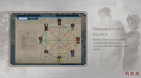 文明6手游：揭秘最強(qiáng)戰(zhàn)斗領(lǐng)袖-誰才是戰(zhàn)場上的不敗神話