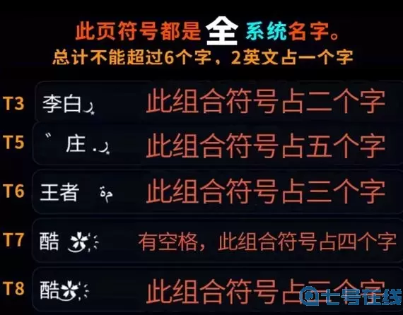 穿越火線手游昵稱
