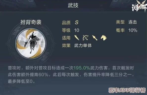 構(gòu)建高效戰(zhàn)場策略