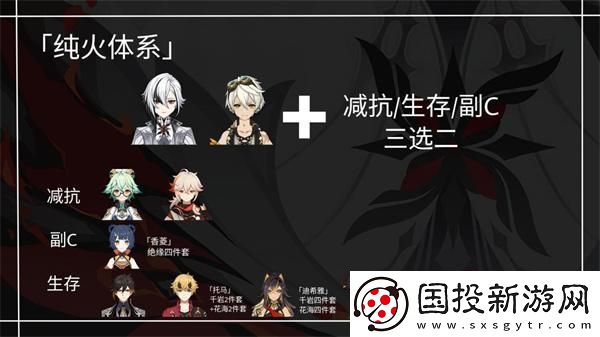 原神仆人陣容怎么搭配最強