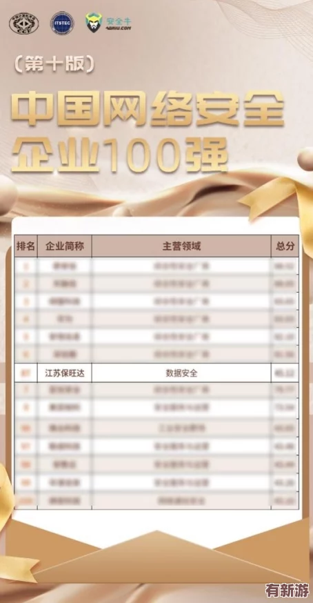 網(wǎng)站入口：百尺竿頭-更進(jìn)一步的網(wǎng)絡(luò)世界