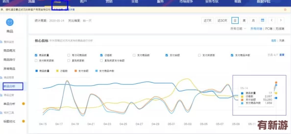 對(duì)成品網(wǎng)站1688入口的評(píng)價(jià)與用戶體驗(yàn)深度分析