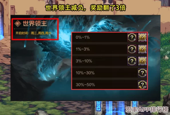 DNF手游女鬼劍頂級出裝策略：全面解析劍宗、劍豪等四大職業(yè)裝備搭配技巧