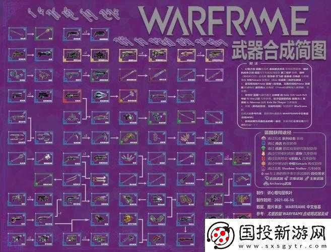 星際戰(zhàn)甲圣裝武器的制作流程與關(guān)鍵技巧全解析