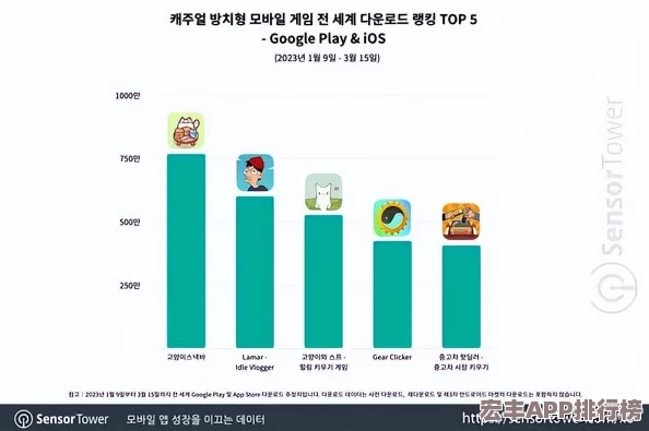 優(yōu)化烏冬旅店運(yùn)營效率