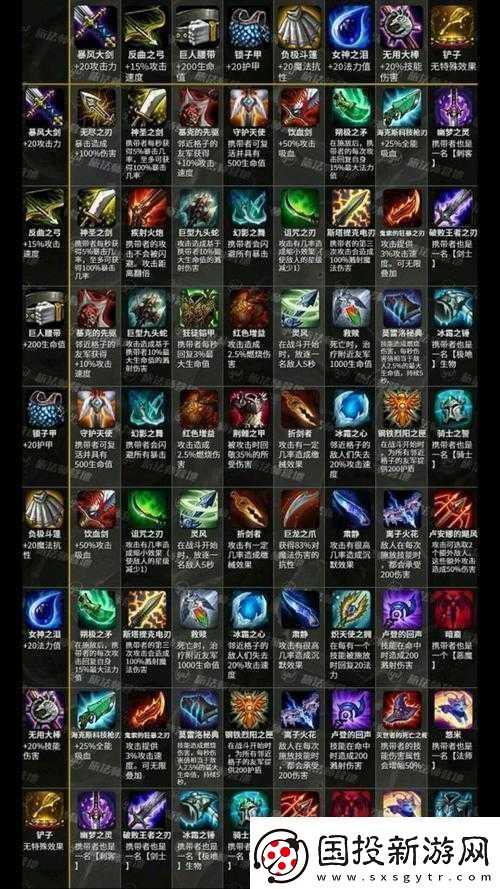 蒼藍境界：全面解析各系陣容與裝備搭配推薦攻略