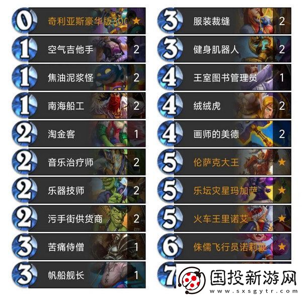 爐石傳說(shuō)污手騎卡組代碼分享