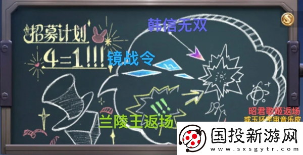 王者榮耀五五開黑節(jié)皮膚有哪些