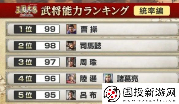 三國志8重制版武將哪個強(qiáng)-三國志8重制版武將排名一覽