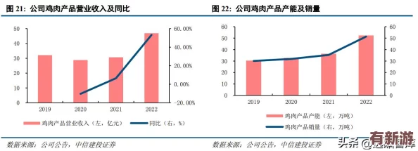 泡面番劇肉食系2024年一月新番-滿滿吸引力的美味冒險等你來追！