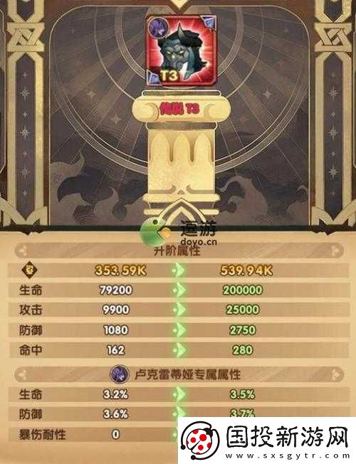 劍與遠(yuǎn)征推圖所得紅裝詳細(xì)種類及屬性完全大匯總