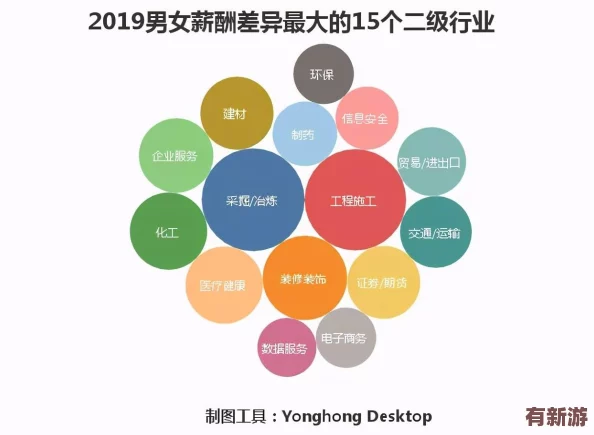 男生和女生一起差差差30分鐘：2024年流行的社交新趨勢(shì)與年輕人的互動(dòng)方式分析