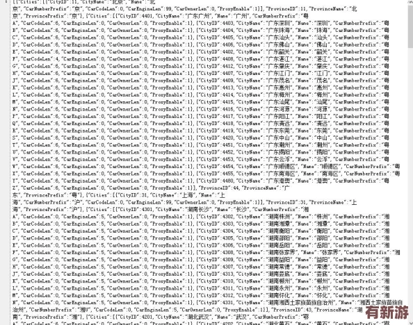 8x8x.io最新地域網(wǎng)名是啥