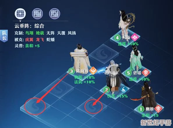 夢(mèng)幻新誅仙精英據(jù)點(diǎn)挑戰(zhàn)全攻略：高效布局-策略通關(guān)技巧大放送！